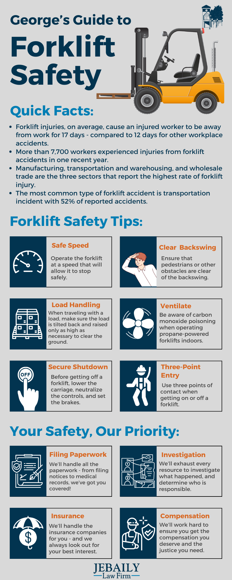 Infographic on Forklift Safety